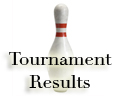 Tournament Results